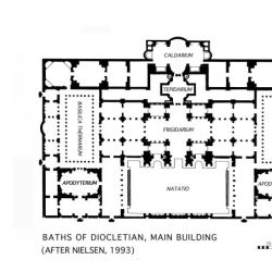 Plan of the Baths of Diocletian